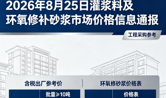 阿巴嘎2026年8月25日灌浆料及环氧修补砂浆市场价格信息通报